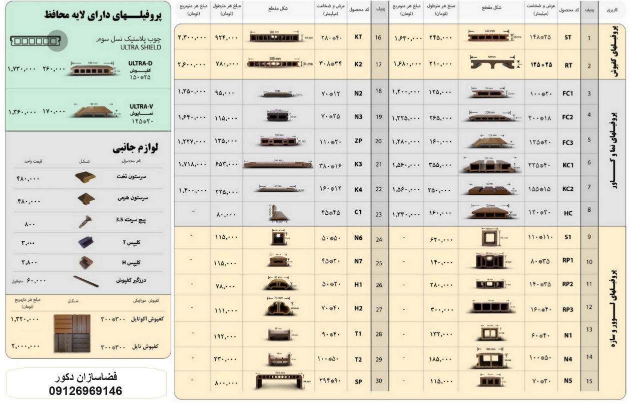 لیست قیمت چوب پلاست